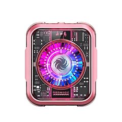 Best Cases For Smartphones