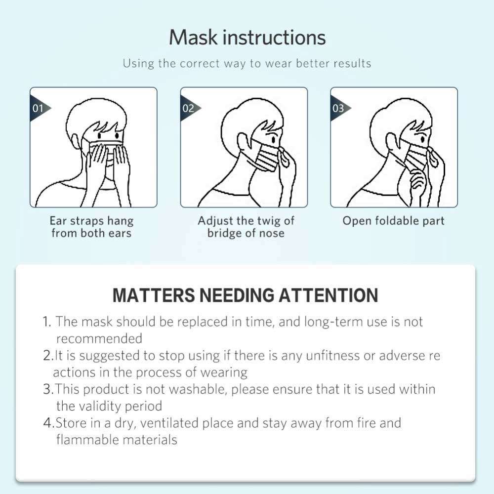 Disposable Face Mask